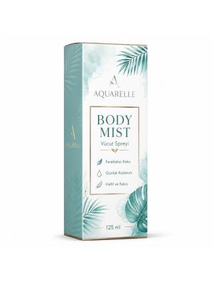Body Mist Kutusu | Özel Ölçü Logo Baskılı Kutu Üretimi Body Mist Kutusu | Özel Ölçü Logo Baskılı Kutu Üretimi
