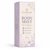 Body Mist Kutusu | Özel Ölçü Logo Baskılı Kutu Üretimi